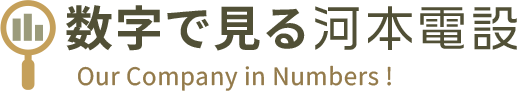 数字で見る河本電設